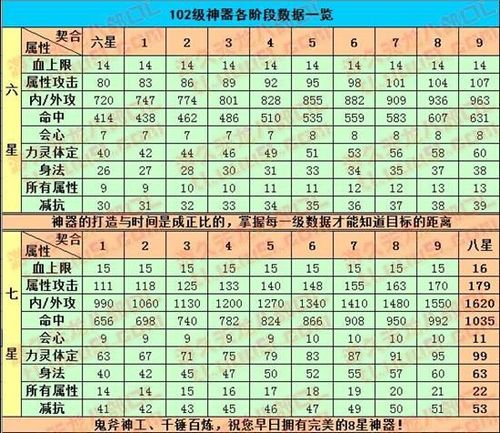 天龙八部转职条款、天龙八部转职策略及要求详细说明 - 天龙八部sf,天龙八部发布网,天龙八部私服发布网,天龙sf,天龙私服