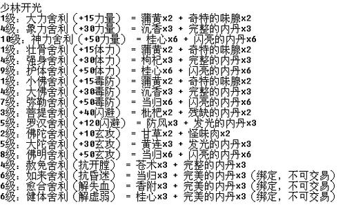 天龙八部玩家揭示游戏技巧秘密的图文视频教程合集天龙八部揭示游戏技巧完整解析的视频教程合集